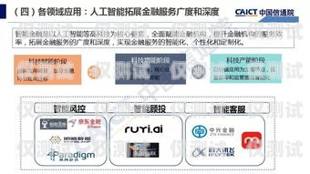 人工智能營銷系統(tǒng)電話機器人——助力企業(yè)提升銷售業(yè)績的利器人工智能電話銷售機器人