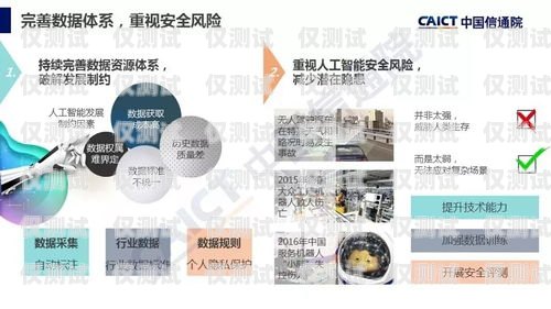 人工智能營銷系統(tǒng)電話機器人——助力企業(yè)提升銷售業(yè)績的利器人工智能電話銷售機器人