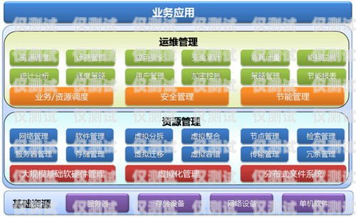 嘉興外呼系統中間件是一種在呼叫中心系統中起到關鍵作用的軟件組件。它位于呼叫中心的前端，與各種通信渠道（如電話、電子郵件、短信等）進行交互，并將這些交互與后端的業務系統和數據庫進行集成。嘉興外呼系統中間件的主要功能包括呼叫路由、智能分配、監控和統計等，它可以幫助企業提高客戶服務質量、提升銷售效率、降低運營成本。嘉興電話外呼系統