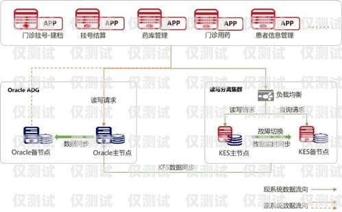 國(guó)產(chǎn)外呼系統(tǒng)平臺(tái)排行榜國(guó)產(chǎn)外呼系統(tǒng)平臺(tái)排行榜