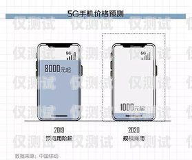 南昌電銷卡外呼系統(tǒng)是否違法？電銷外呼手機卡