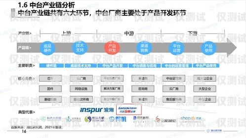 臨汾外呼 paas 系統，提升銷售與客服效率的利器外呼系統對接