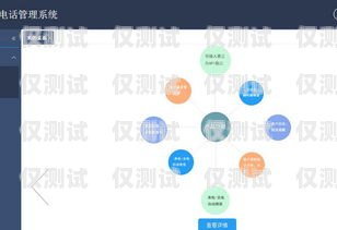 廣州外呼系統(tǒng)電話營銷外呼，提升銷售效果的利器廣州外呼系統(tǒng)哪里有