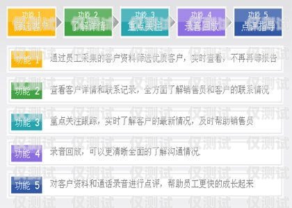 梅州智能電話外呼系統哪個好？廣東梅州的電話號碼