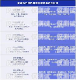 鞏義電話外呼系統聯系方式鞏義電話號碼