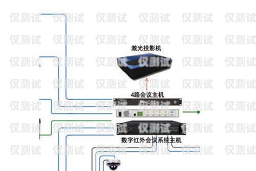 電銷外呼系統(tǒng)，一個月能賺多少？電銷外呼系統(tǒng)多少錢一個月