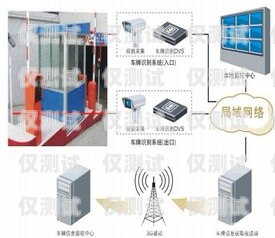 電銷外呼系統(tǒng)，一個月能賺多少？電銷外呼系統(tǒng)多少錢一個月