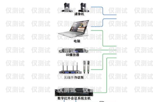 電銷外呼系統(tǒng)，一個月能賺多少？電銷外呼系統(tǒng)多少錢一個月
