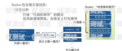 自動外呼系統，優缺點分析自動外呼系統優缺點有哪些