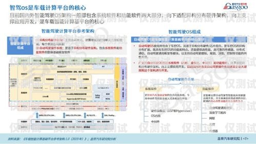 國(guó)產(chǎn)外呼系統(tǒng)軟件有哪些？國(guó)產(chǎn)外呼系統(tǒng)軟件有哪些