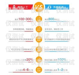 太原營銷電銷機器人——招商開啟，引領未來銷售模式太原營銷電銷機器人招商電話
