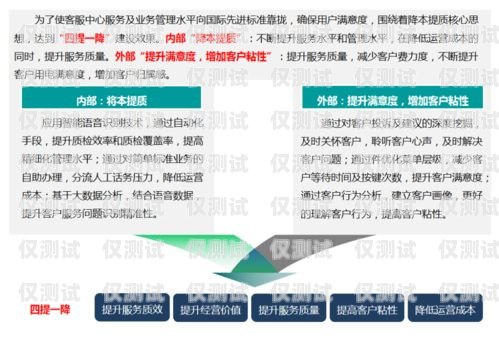 株洲外呼型呼叫中心系統(tǒng)，提升客戶服務(wù)與業(yè)務(wù)效率的關(guān)鍵株洲外呼型呼叫中心系統(tǒng)招標(biāo)