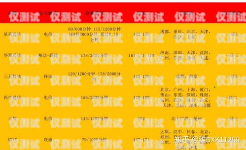 電銷行業(yè)的秘訣——巧用電銷卡提升銷售業(yè)績(jī)電銷行業(yè)如何使用電銷卡賺錢