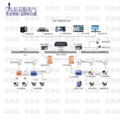 遼寧智能外呼系統(tǒng)費(fèi)用智能外呼系統(tǒng)多少錢