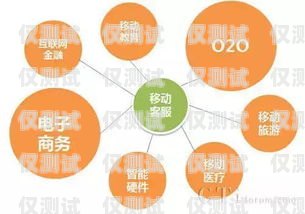 中國移動客服電話機(jī)器人，提升客戶服務(wù)的創(chuàng)新力量中國移動客服電話機(jī)器人客服