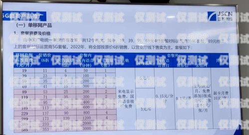 中國廣電電銷卡辦理?xiàng)l件是什么中國廣電電銷卡辦理?xiàng)l件是什么樣的