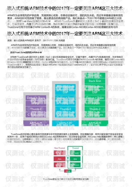 焦作外呼系統中間件是一種在焦作地區廣泛應用的技術，它在企業的客戶服務、市場營銷、銷售支持等方面發揮著重要作用。本文將對焦作外呼系統中間件進行詳細介紹，包括其定義、功能、優勢、應用場景以及選型建議等方面。外呼中心線路