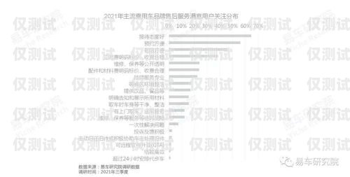 漢中企業電銷卡，助力企業銷售的利器漢中企業電銷卡怎么辦理