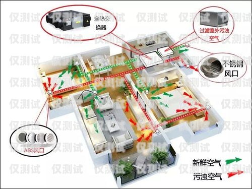 遼陽(yáng)外呼系統(tǒng)種類外呼系統(tǒng)吧
