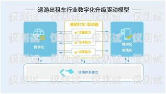 巫溪外呼營銷系統哪家專業？重慶外呼電銷