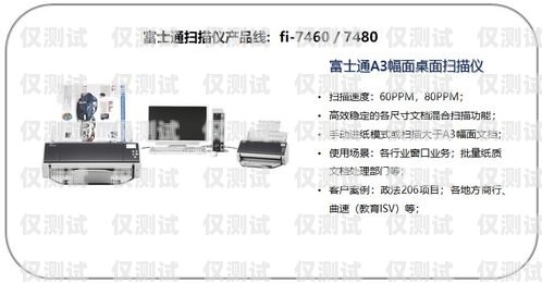 成都自動電銷外呼系統哪家便宜？成都電銷外呼軟件