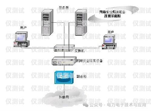 成都自動電銷外呼系統哪家便宜？成都電銷外呼軟件