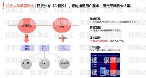 拉薩營(yíng)銷(xiāo)外呼系統(tǒng)代理，開(kāi)啟高效銷(xiāo)售的新途徑外呼系統(tǒng)代理加盟