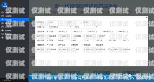 網信電銷卡，助力銷售的利器還是潛在風險？網信電銷卡怎么樣可靠嗎