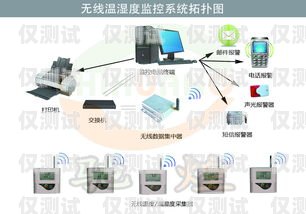 湖北企業(yè)智能外呼系統(tǒng)價(jià)格智能外呼系統(tǒng)開發(fā)