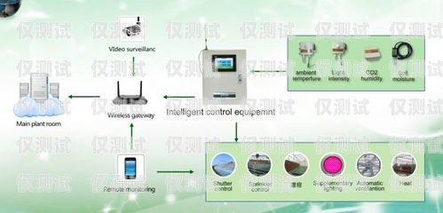湖北企業(yè)智能外呼系統(tǒng)價(jià)格智能外呼系統(tǒng)開發(fā)