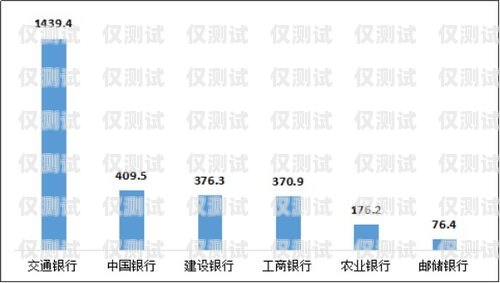 廣發(fā)銀行信用卡部門電銷，創(chuàng)新與挑戰(zhàn)并存在廣發(fā)銀行信用卡電銷中心上班怎么樣