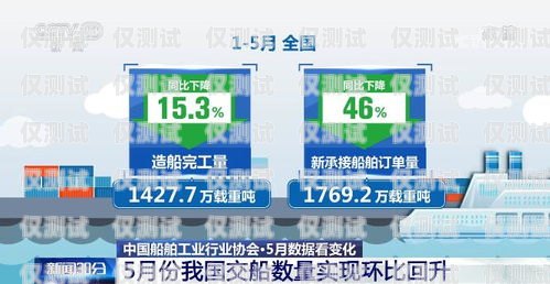 山西電銷專用手機(jī)卡低資費(fèi)，助力企業(yè)降本增效山西電銷專用手機(jī)卡低資費(fèi)套餐