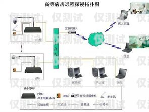 南京網絡外呼系統哪家好？南京電話外呼系統