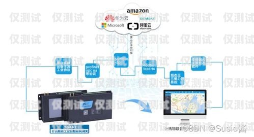 南京網絡外呼系統哪家好？南京電話外呼系統