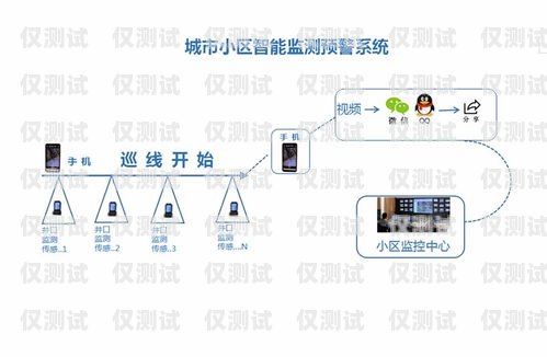 湘潭電銷外呼系統軟件哪家好？電銷系統外呼平臺