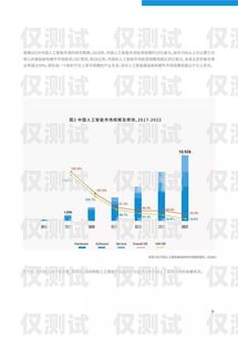 探索 ai 外呼智能系統的領先企業ai智能外呼系統排名