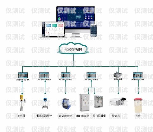 株洲智能外呼系統，提升效率的利器智能外呼平臺