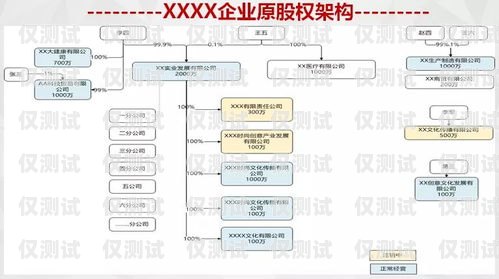 哈爾濱營(yíng)銷外呼系統(tǒng)收費(fèi)，如何選擇合適的方案哈爾濱外呼公司