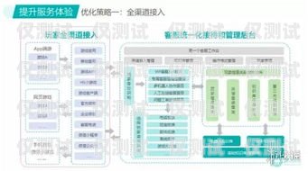 探索清遠智能外呼系統平臺，提升效率與客戶體驗的創新解決方案清遠智能外呼系統平臺招聘