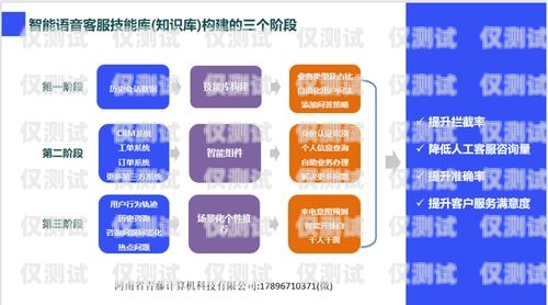 探索清遠智能外呼系統平臺，提升效率與客戶體驗的創新解決方案清遠智能外呼系統平臺招聘