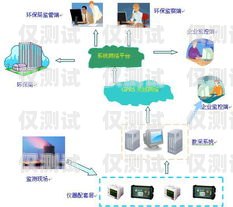外呼系統輻射大嗎？外呼系統輻射大嗎為什么