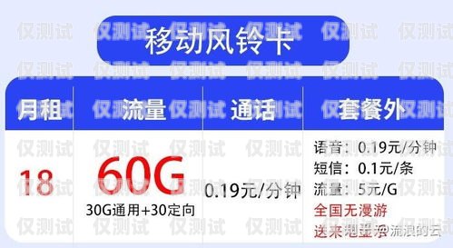 佛山華翔電銷(xiāo)卡，助力企業(yè)銷(xiāo)售的利器佛山華翔電銷(xiāo)卡客服電話(huà)