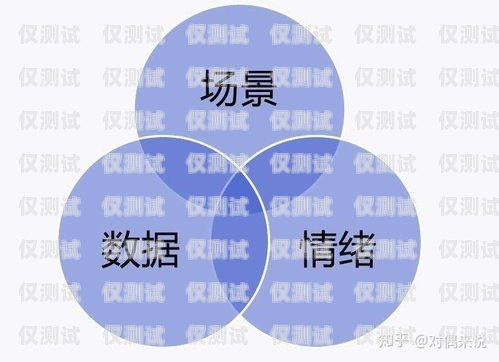 電銷短信電話卡，助力企業(yè)銷售的利器電銷短信電話卡是詐騙嗎