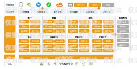 鶴山代理外呼系統，提升銷售與客戶服務的利器