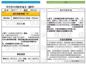 揭秘惠州三五電銷卡，優(yōu)勢(shì)、風(fēng)險(xiǎn)與合規(guī)使用惠州三五電銷卡怎么辦理