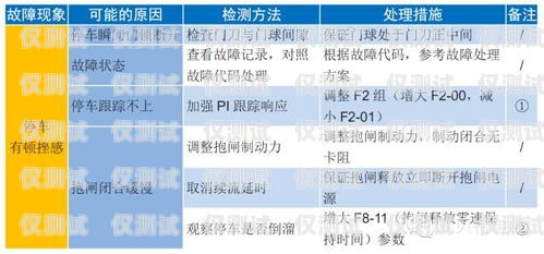 默納克系統(tǒng)封鎖外呼，利弊權(quán)衡與應(yīng)對策略默納克系統(tǒng)怎么封外呼