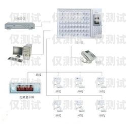 安徽人工呼叫外呼系統(tǒng)收費(fèi)解析安徽人工呼叫外呼系統(tǒng)怎么收費(fèi)的
