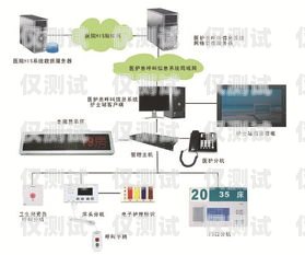 安徽人工呼叫外呼系統(tǒng)收費(fèi)解析安徽人工呼叫外呼系統(tǒng)怎么收費(fèi)的