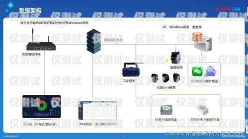 安徽人工呼叫外呼系統(tǒng)收費(fèi)解析安徽人工呼叫外呼系統(tǒng)怎么收費(fèi)的