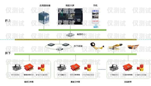 許昌外呼防封系統(tǒng)的價格因多種因素而異，包括系統(tǒng)功能、使用規(guī)模、定制需求等。一般來說，外呼防封系統(tǒng)的價格可能在幾千元到數(shù)萬元不等。以下是一些影響許昌外呼防封系統(tǒng)價格的主要因素，許昌外呼防封系統(tǒng)多少錢一個